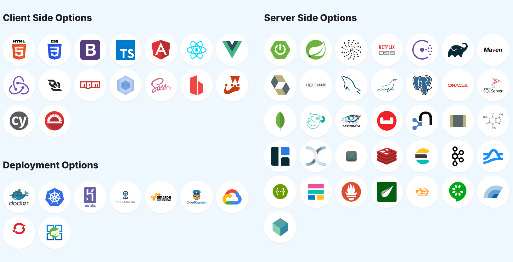 JHipster 2025: The Full-Stack Starter You Didn’t Know You Needed