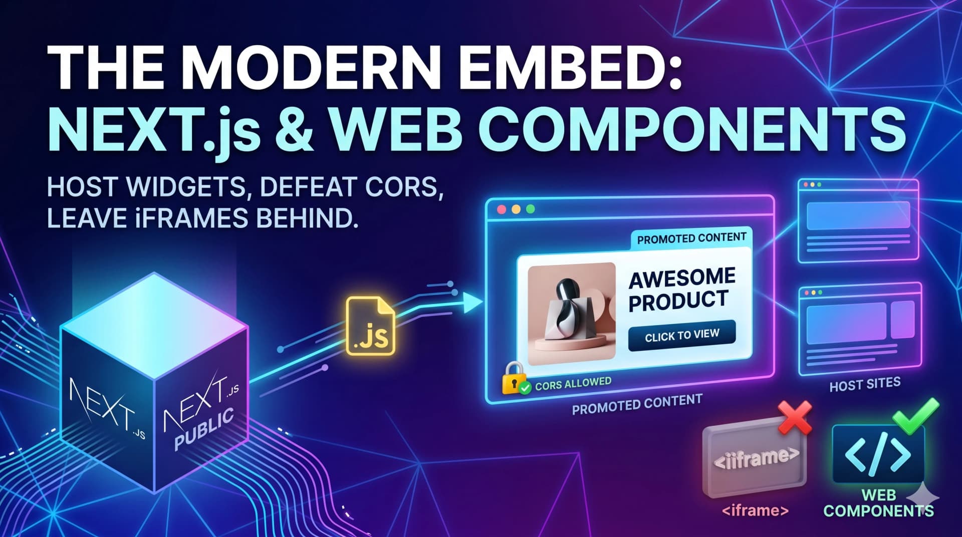 Beyond the iframe: Building Modern "Promoted Content" Widgets with Web Components